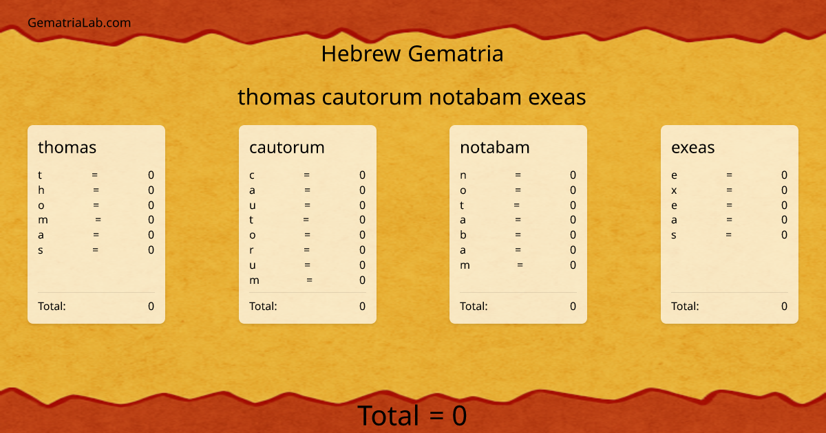 thomas cautorum notabam exeas in hebrew Gematria